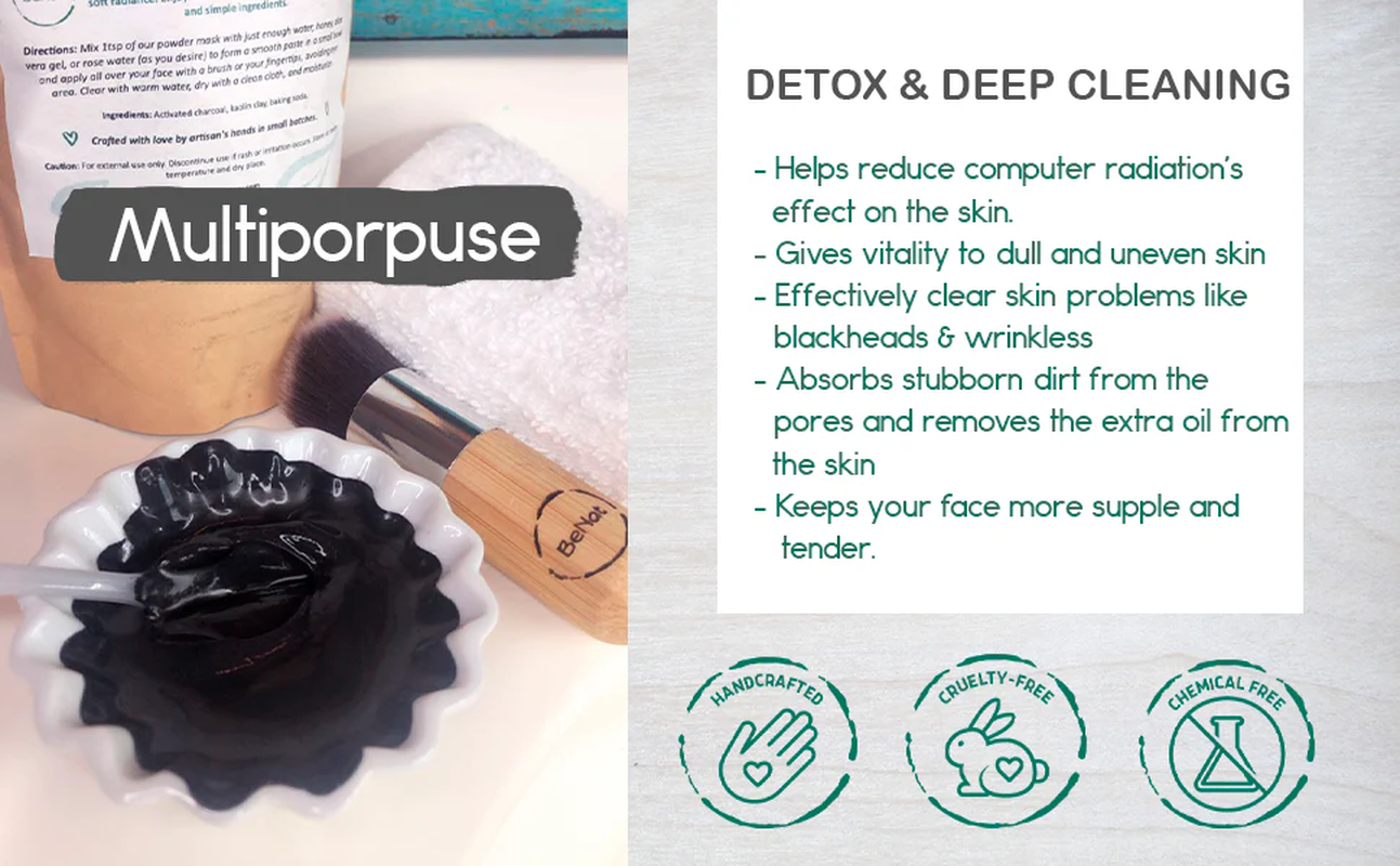 Activated Charcoal + Mud & Arnica Face Mask Bundle be BeNat